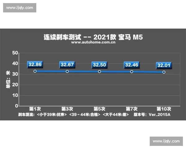 数据告诉你答案！IEM全球排名，职业选手的终极梦想